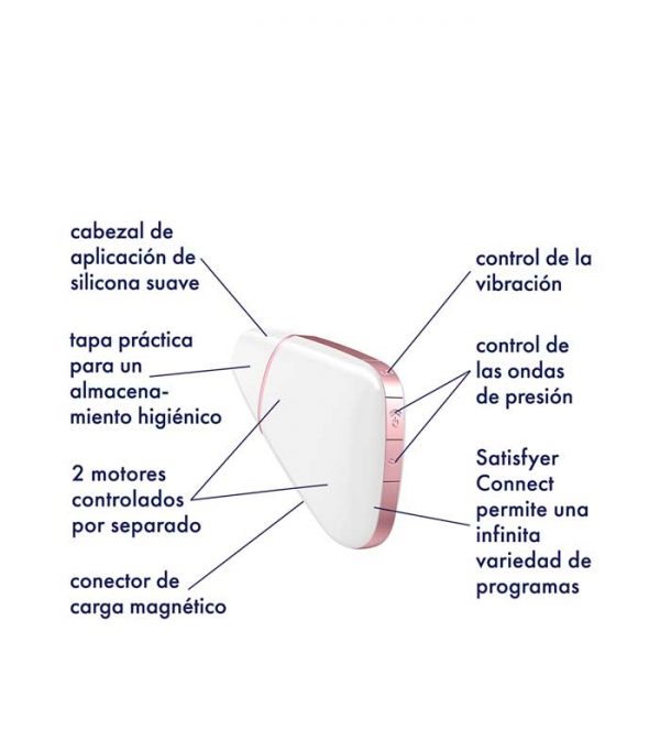 Satisfyer Love Triangle Con App (Vibrador + Pulso De Aire)